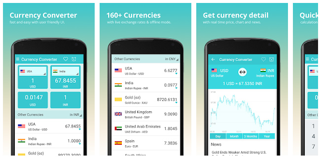 2. Currency-Converter-Rates-Live