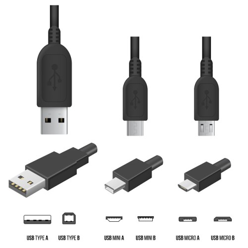 Types-of-USB-Connectors